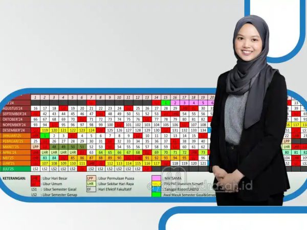 Acara Upacara 17 Agustus